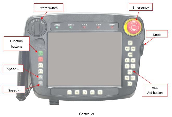 f731477f04dfb459a18fa8e3bcd773f